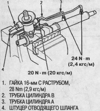 Подсоедините трубки цилиндров А и В, сначала…