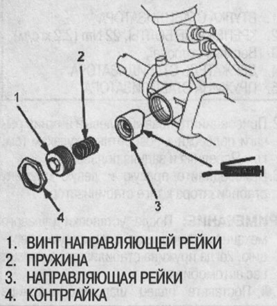 57. Смажьте поверхность скольжения направляющей…