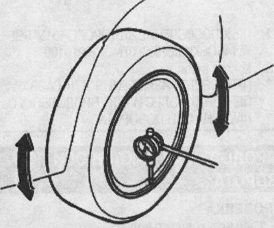 Проверка биения колеса