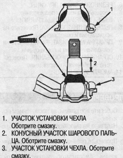 Не допускайте попадания в чехол пыли, грязи и…