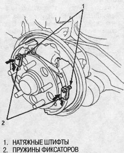 1. Снимите натяжные штифты, надавив на пружины…