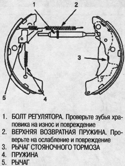 5. Снимите верхнюю возвратную пружину, рычаг и…