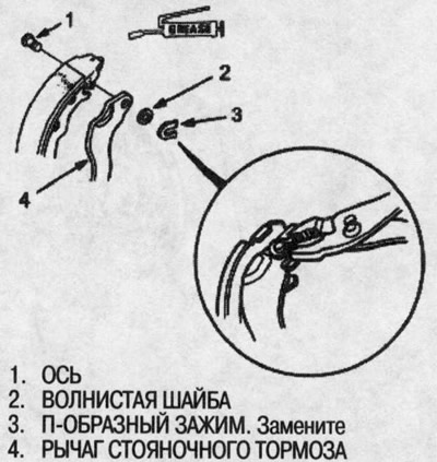 Примечание: Чтобы ось не сошла с тормозной…