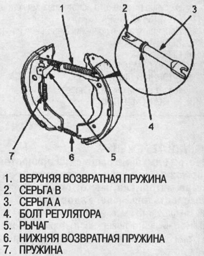 9. Поставьте натяжные штифты и пружины фиксаторов.