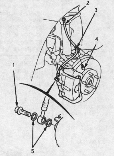 1. БОЛТ С ПРОУШИНОЙ