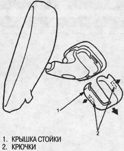 1. Снимите крышку стойки.