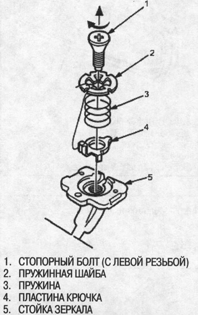 3. При необходимости открутите стопорный болт (с…