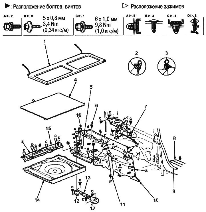 1. заден централен рафт; 2. раздели А; 3. раздели…