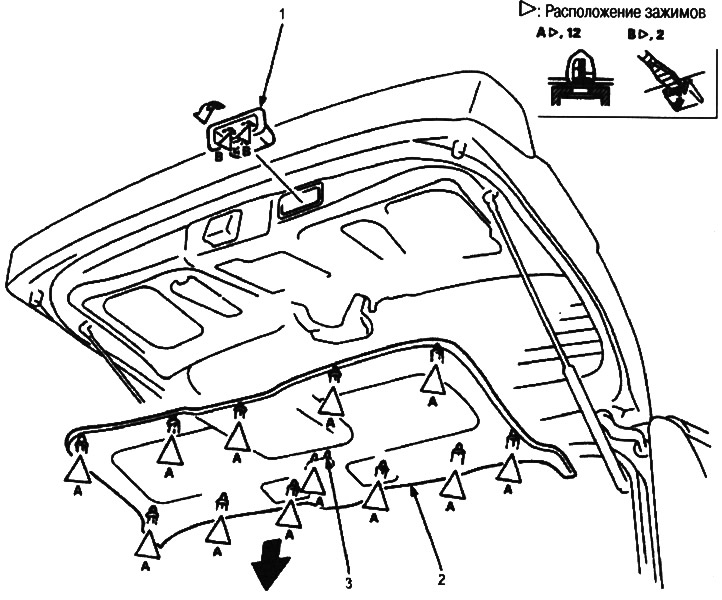 1. сгъваем джоб; 2. тапицерия на задната врата;…