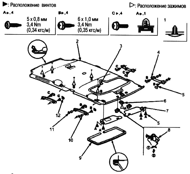 1. 4 (с люк на покрива), 5 (без люк на покрива);…