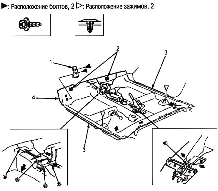 1. oslonac za noge; 2. pričvršćivači; 3. zasun;…