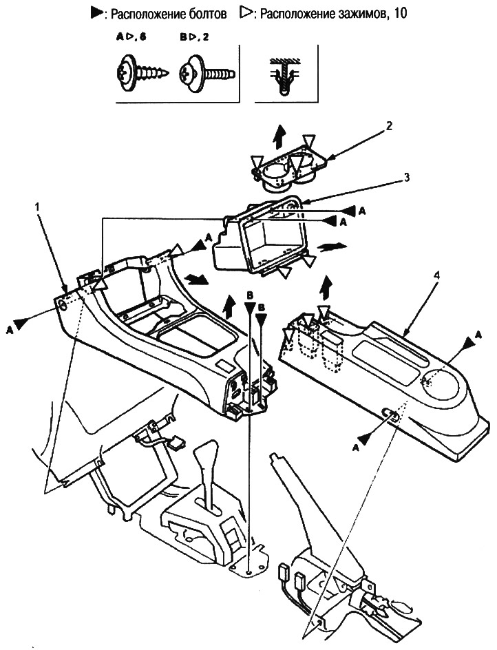 1. передняя консоль; 2. чашкодержатель; 3. карман консоли; 4. задняя консоль
