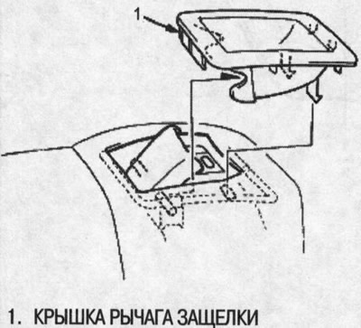 4. Снимите крышку рычага защелки.