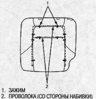 7. Отогните кромку чехла спинки по всему…