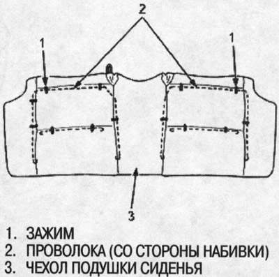 3. Отогните чехол подушки сиденья по всему…