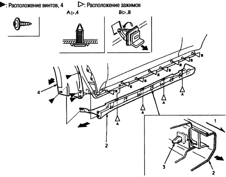 1. вперед; 2. панель порога; 3. расширительный…