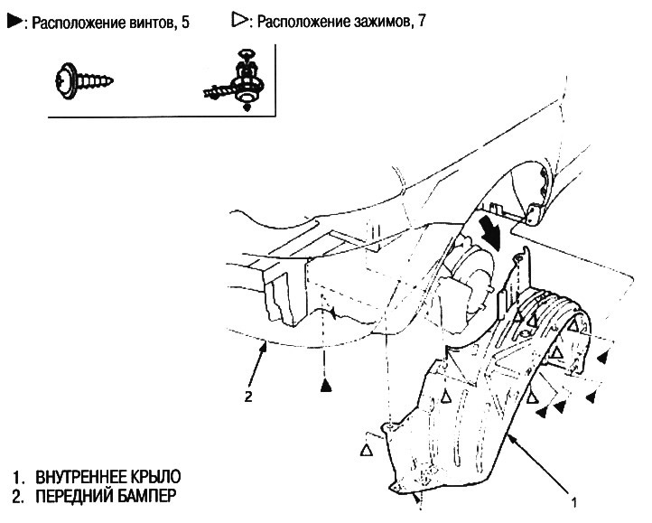 2. Уклоните завртње, уклоните копче, а затим…