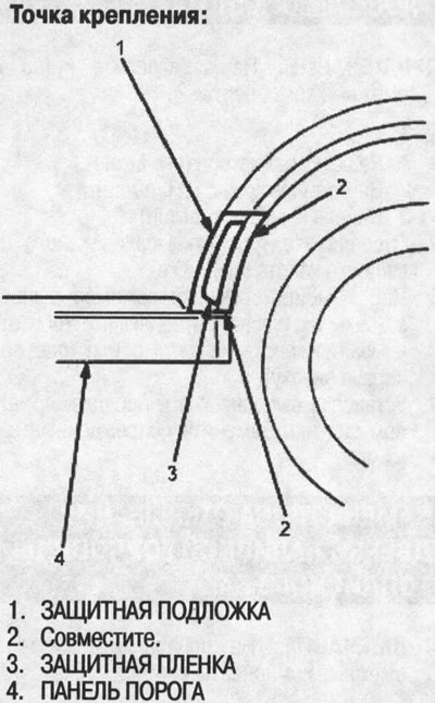 Совместите защитную подложку пленки с передней…