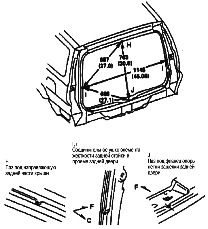 Проріз задніх дверей