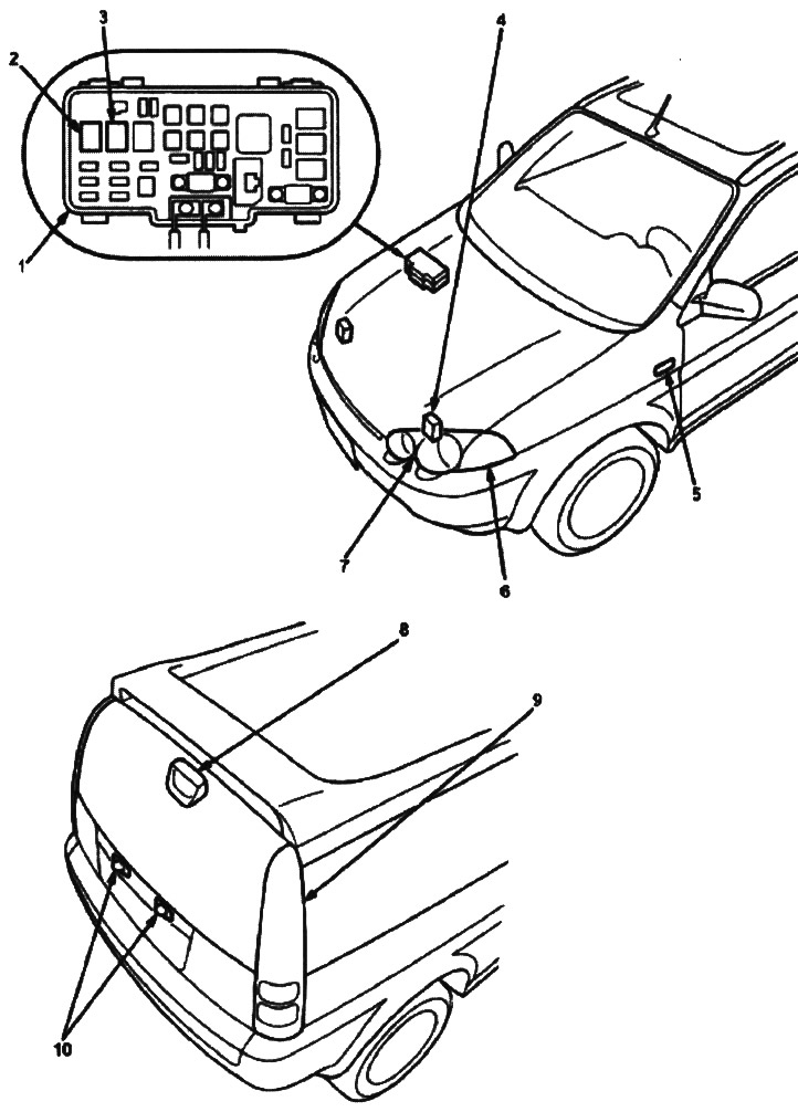 1. КОРОБКА ПРВДОХРАНИТЕЛЕЙ/РЕЛЕ ПОД КАПОТОМ