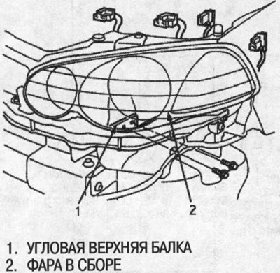 Как снять фару хонда hr v