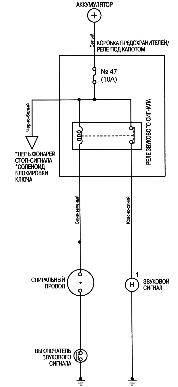 Электросхема звукового сигнала (Хонда HR-V 1, 1998-2006, бензин ...