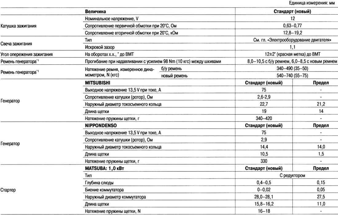 Открыть картинку в новой вкладке