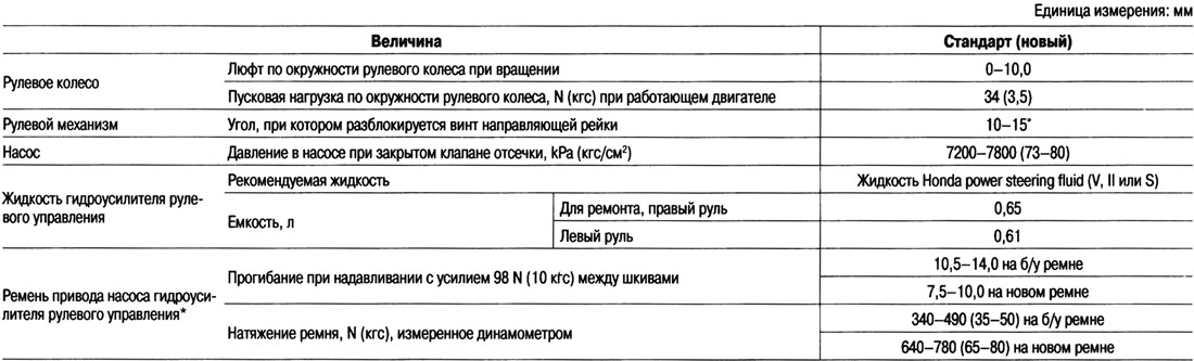 Открыть большую картинку в новой вкладке »
